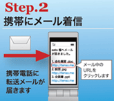 Step.2 携帯にメール着信